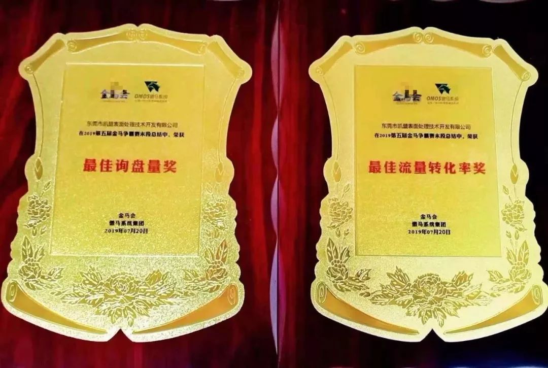 凱盟在第五屆争霸賽上榮獲兩(liǎng)項含金量頗高的獎項
