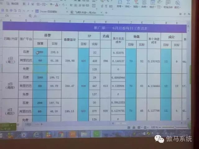 容鑫防靜電有限公司-詢盤表