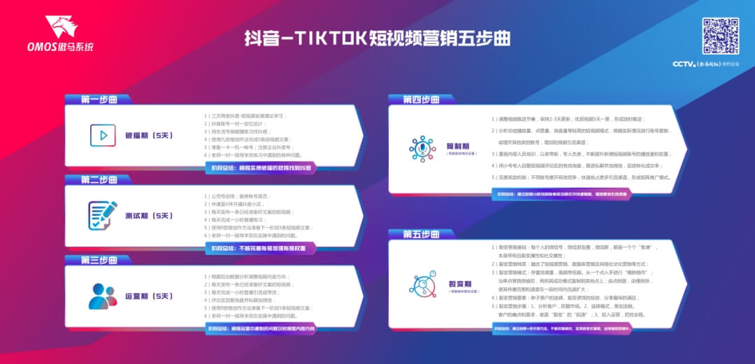 傲馬國(guó)内抖音-國(guó)際TIKTOK總裁導航班 傲馬國(guó)内抖音-國(guó)際TIKTOK總裁導航班